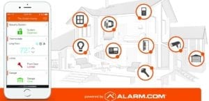 alarm.com smart home